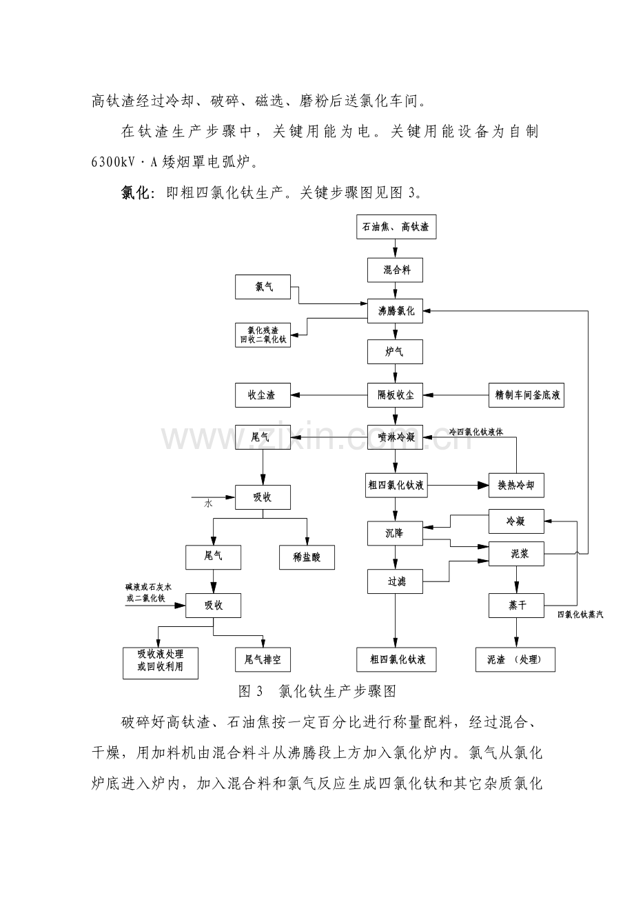 海绵钛生产工艺模板.doc_第3页