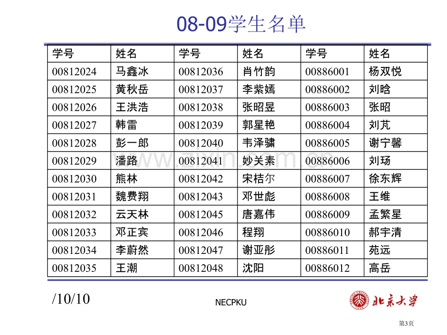 普通化学专题培训市公开课一等奖百校联赛特等奖课件.pptx_第3页