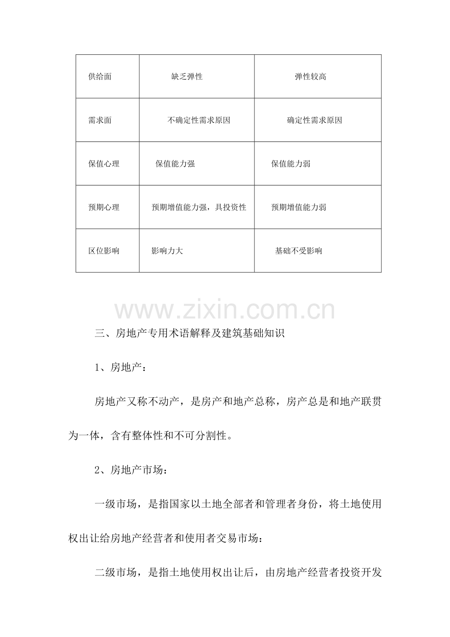 房地产营销人员培训专用手册模板.doc_第3页