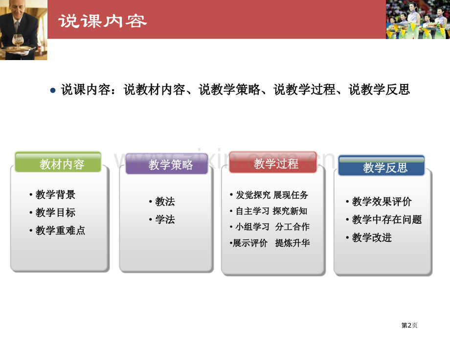 托盘技能实训说课市公开课一等奖百校联赛获奖课件.pptx_第2页