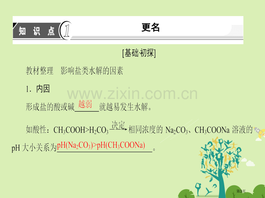 高中化学盐类的水解时影响盐类水解的主要因素和盐类水解反应的利用省公共课一等奖全国赛课获奖课件.pptx_第3页
