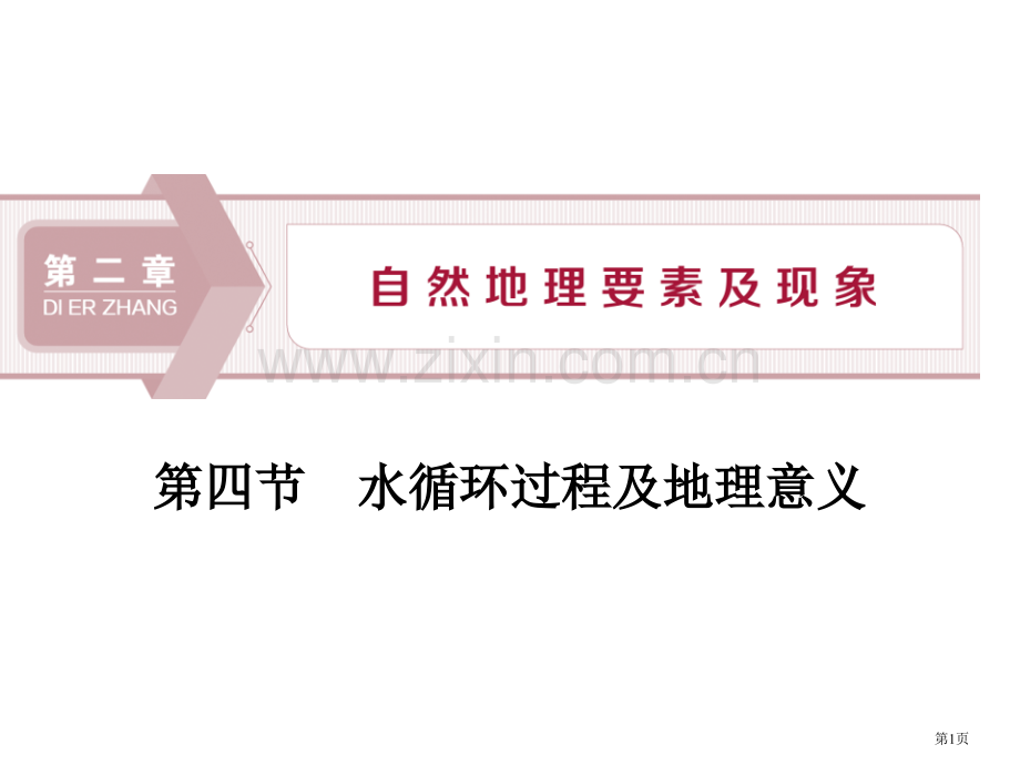 水循环过程及地理意义自然地理要素及现象课件省公开课一等奖新名师比赛一等奖课件.pptx_第1页