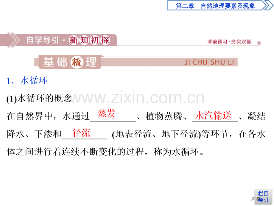 水循环过程及地理意义自然地理要素及现象课件省公开课一等奖新名师比赛一等奖课件.pptx_第3页