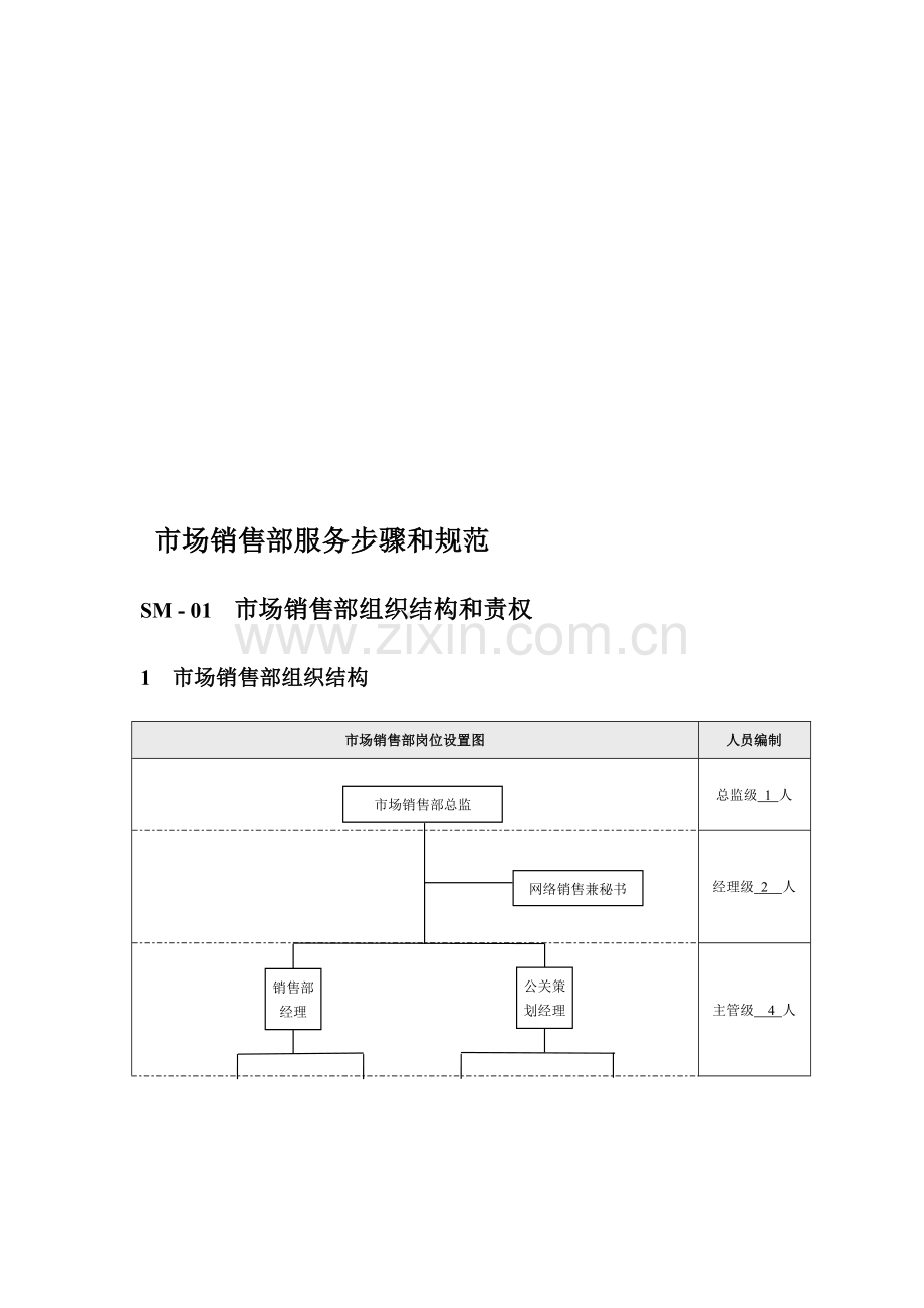 新编市场销售部服务流程与规范模板.doc_第1页