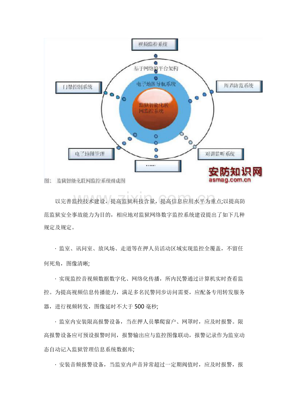 看守所监狱平台监控系统解决专项方案分析.doc_第2页