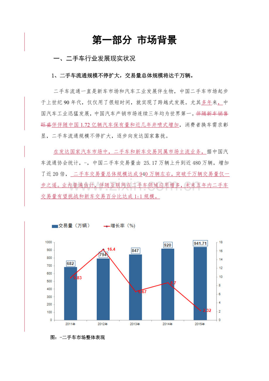 清远市十一郎区块链同城网网络科技有限公司商业专项计划书.docx_第3页