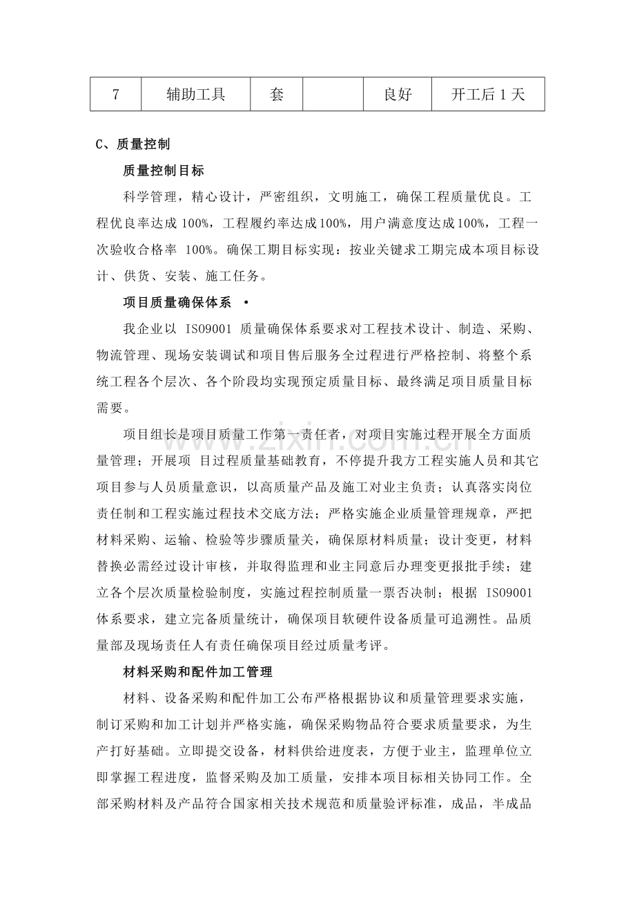 显示屏综合标准施工专业方案.doc_第3页