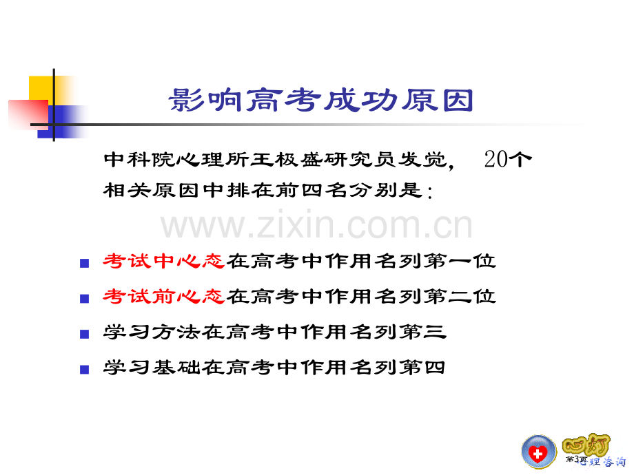 高考临考心理辅导--主题班会PPT省公共课一等奖全国赛课获奖课件.pptx_第3页