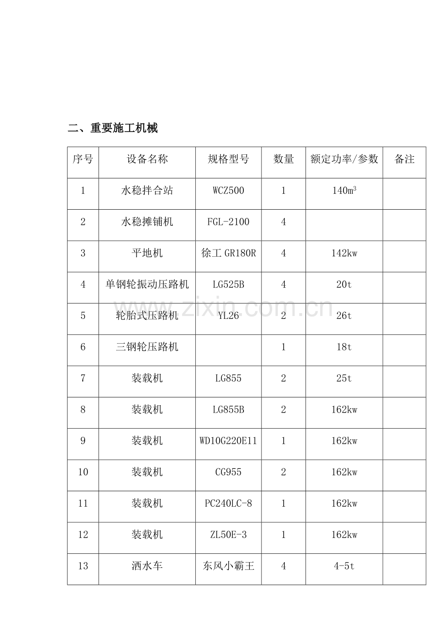 级配碎石底基层及水泥稳定稳碎石综合项目施工关键技术交底.doc_第2页