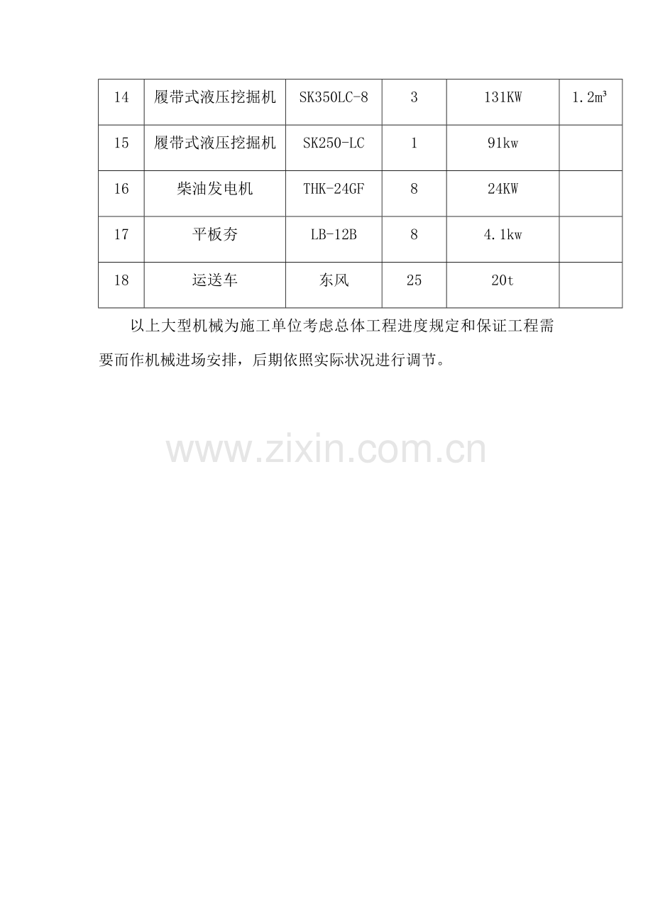 级配碎石底基层及水泥稳定稳碎石综合项目施工关键技术交底.doc_第3页