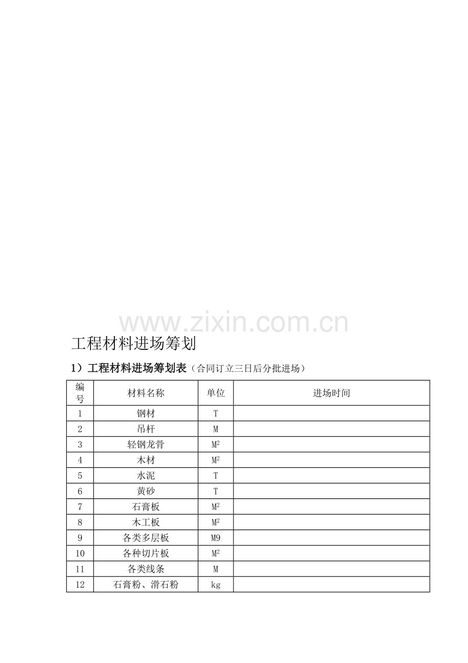 综合项目工程材料进场专题计划.doc_第2页