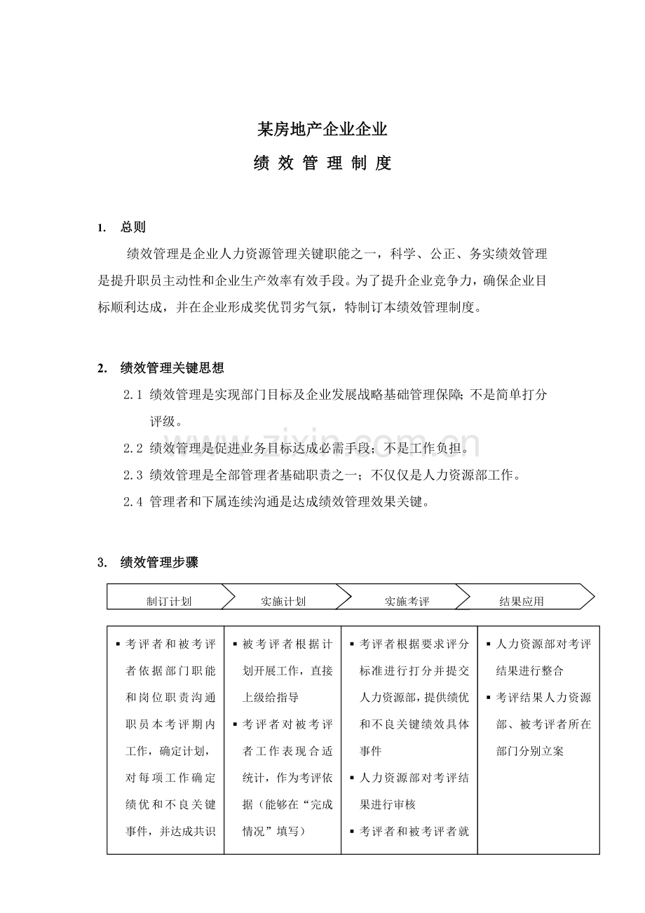 房地产公司绩效管理制度样本.doc_第1页