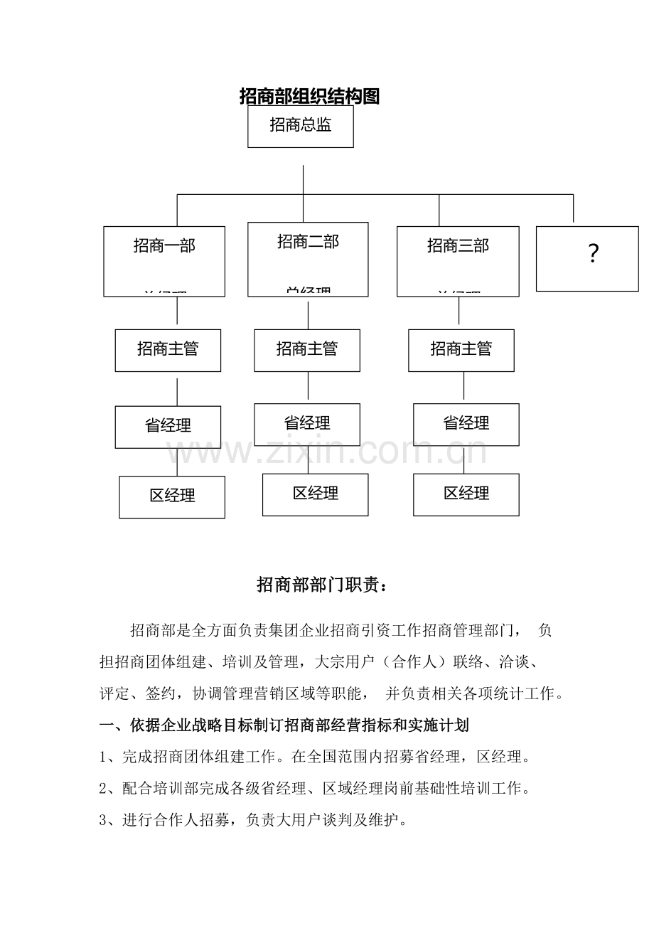 招商部岗位基础职责.docx_第1页