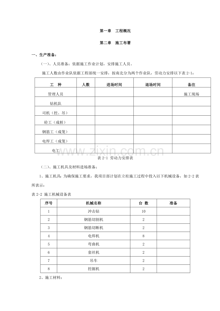 格构柱综合标准施工专业方案.doc_第3页