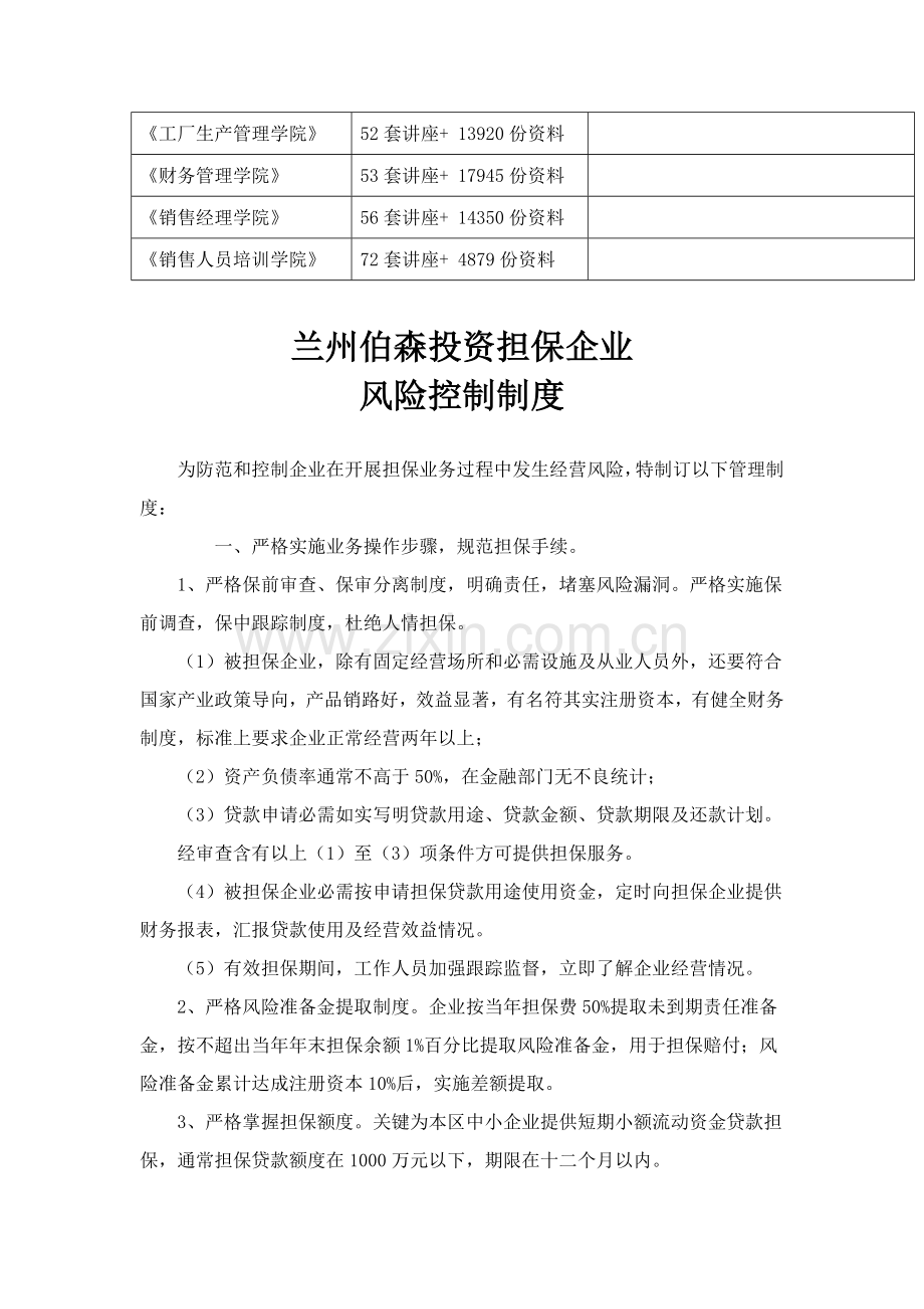 投资担保公司风险控制制度与业务操作规程样本.doc_第3页