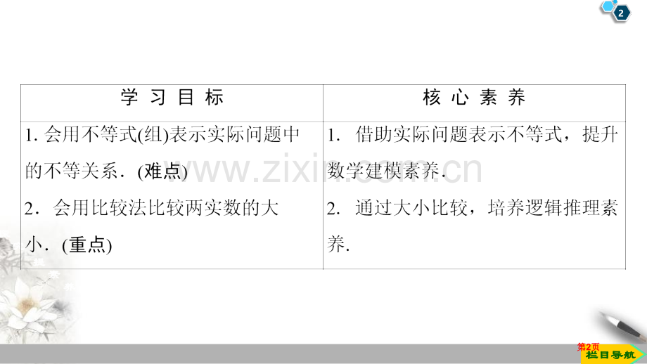 等式性质与不等式性质一元二次函数、方程和不等式ppt不等关系与不等式省公开课一等奖新名师比赛一.pptx_第2页