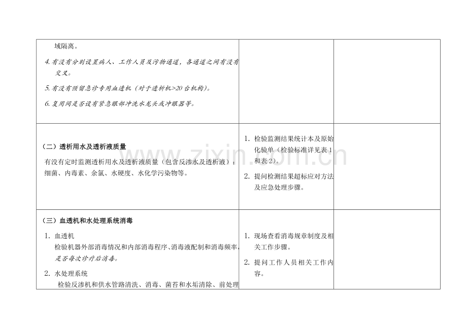 血液透析质量检查方案样本.doc_第2页