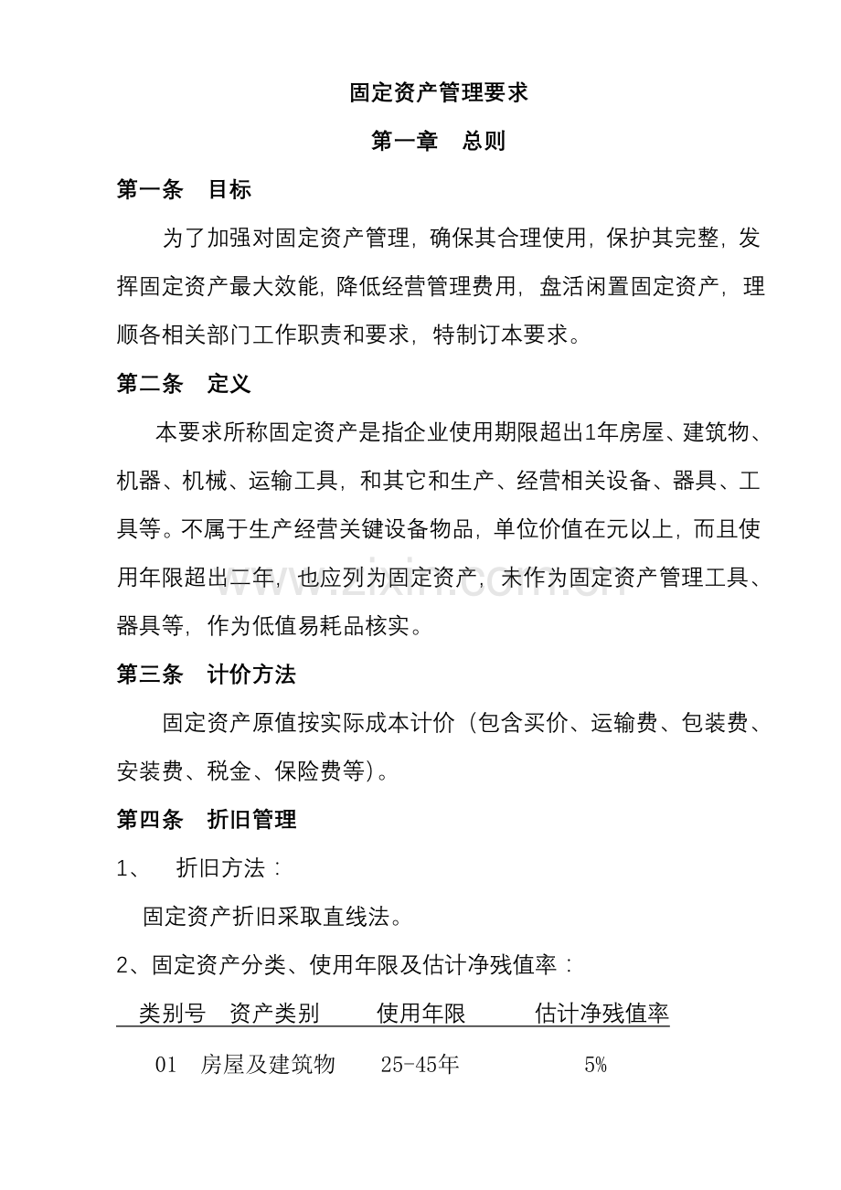 零售有限公司固定资产管理规定样本.doc_第1页