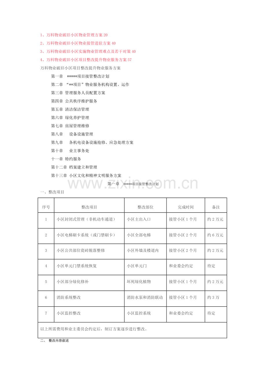 万科物业管理专项方案.docx_第1页