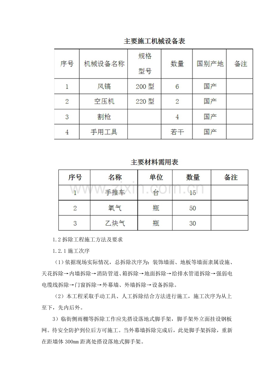 综合标准施工组织设计各分部分项综合重点工程的综合标准施工专业方案和质量保证标准措施.doc_第2页