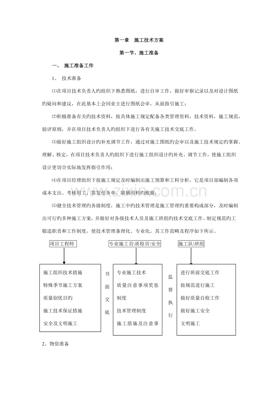 机耕路综合施工重点技术专题方案.docx_第1页