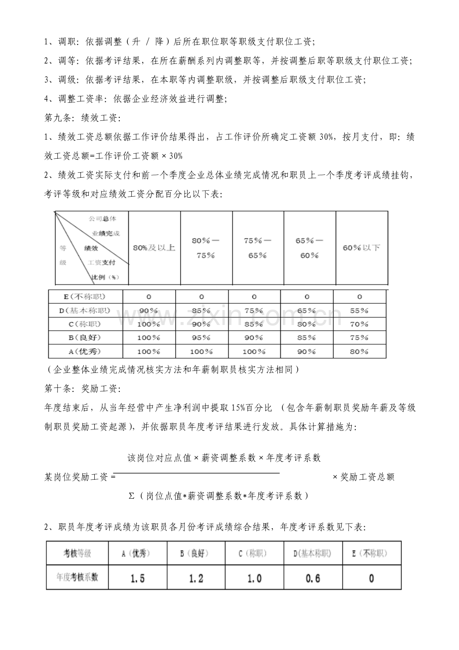 等级薪酬管理新规制度完整.doc_第2页