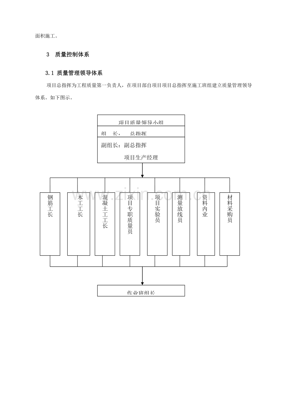 综合项目工程综合项目施工质量保证专项措施.doc_第3页