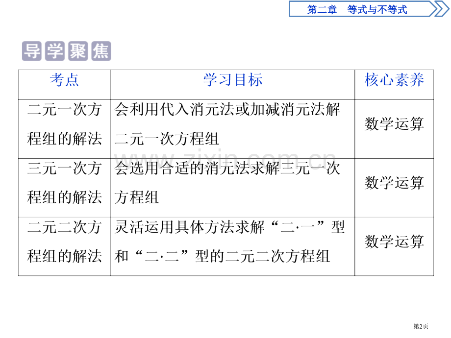 等式等式与不等式课件方程组的解集省公开课一等奖新名师比赛一等奖课件.pptx_第2页