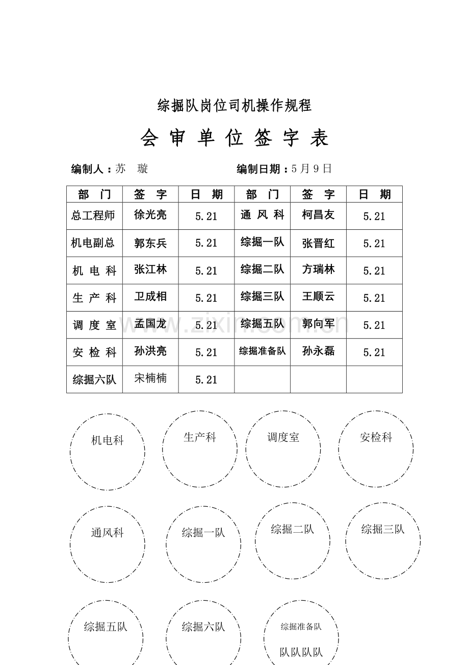 综掘岗位司机操作规程样本.doc_第2页