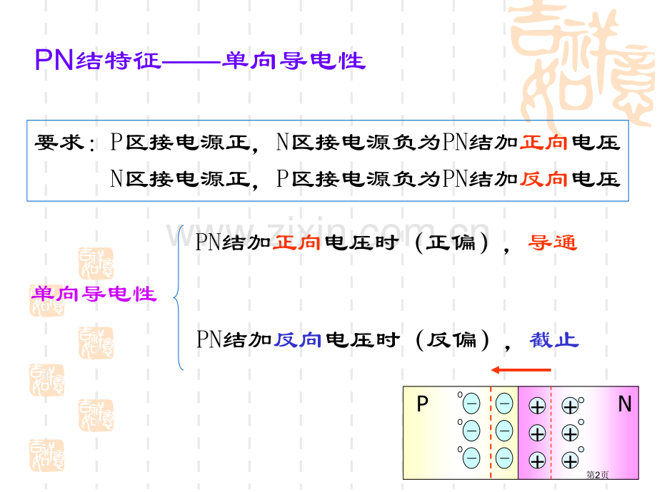 模电复习专题知识市公开课一等奖百校联赛获奖课件.pptx_第2页