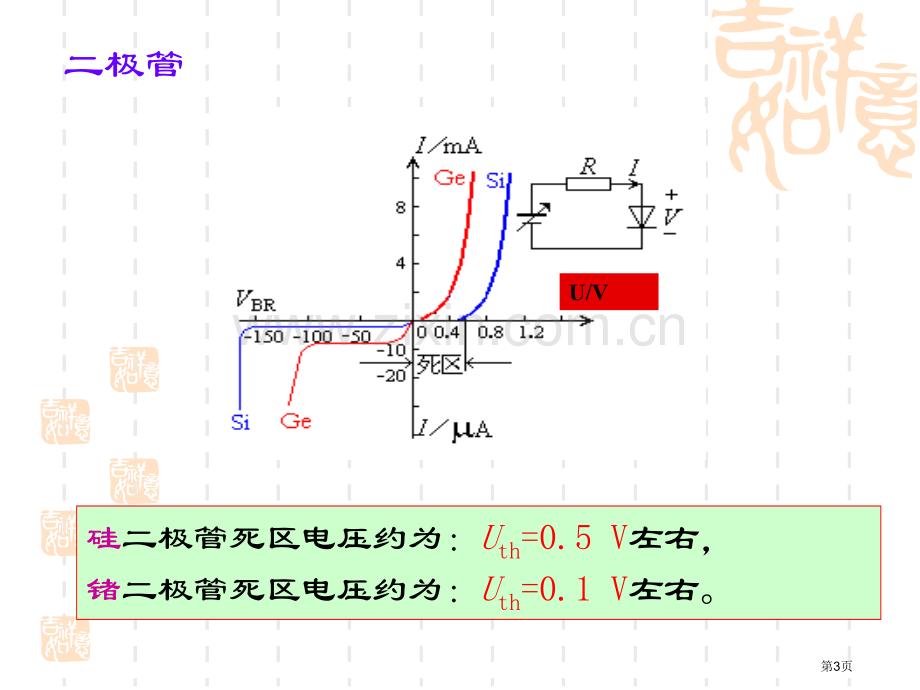 模电复习专题知识市公开课一等奖百校联赛获奖课件.pptx_第3页