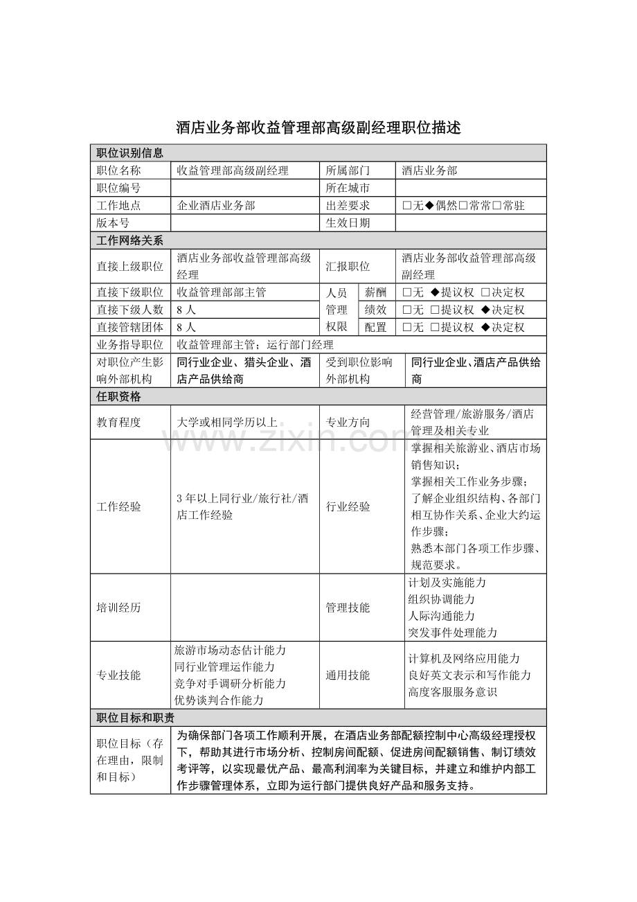 收益管理部高级副经理岗位职责样本.doc_第1页