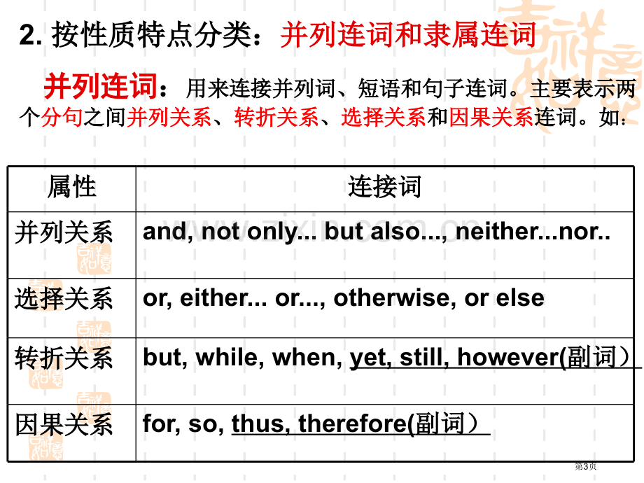 状语从句重点难点归纳省公共课一等奖全国赛课获奖课件.pptx_第3页