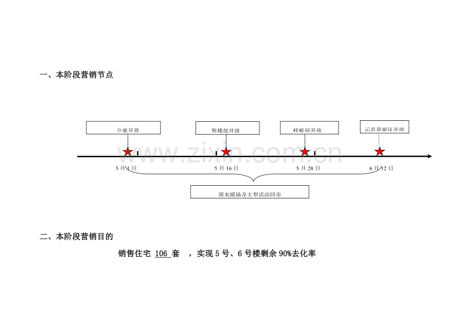 青屏山城4—6月营销推广专项方案.doc_第2页