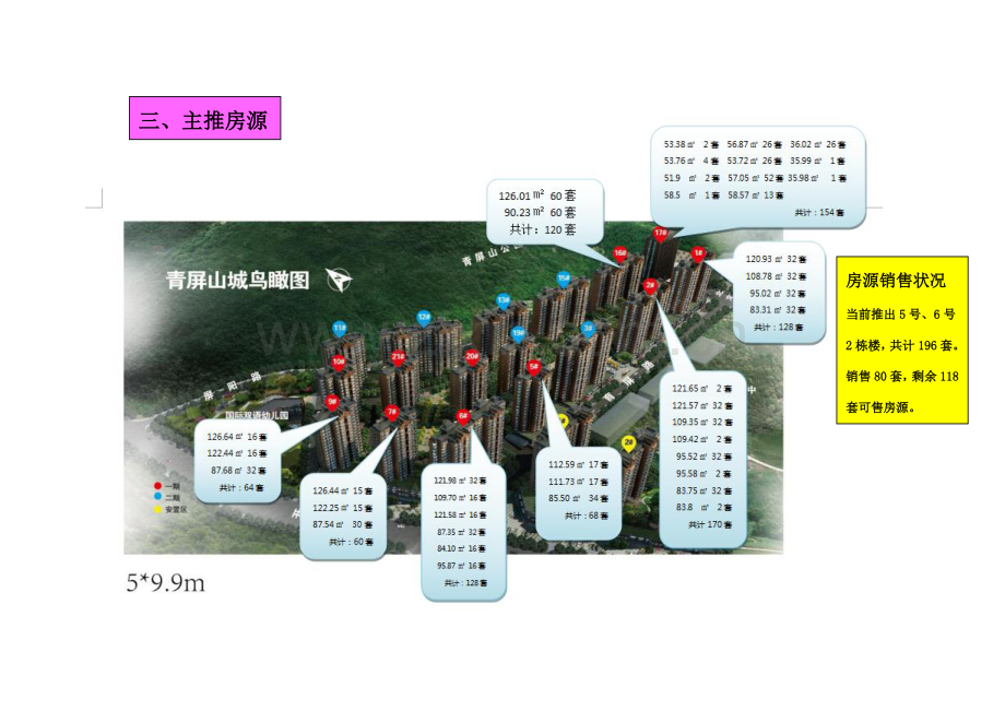 青屏山城4—6月营销推广专项方案.doc_第3页