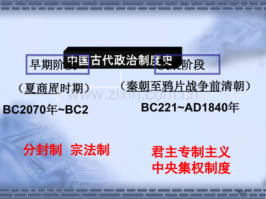 高中历史必修一第一单元复习总结省公共课一等奖全国赛课获奖课件.pptx_第2页