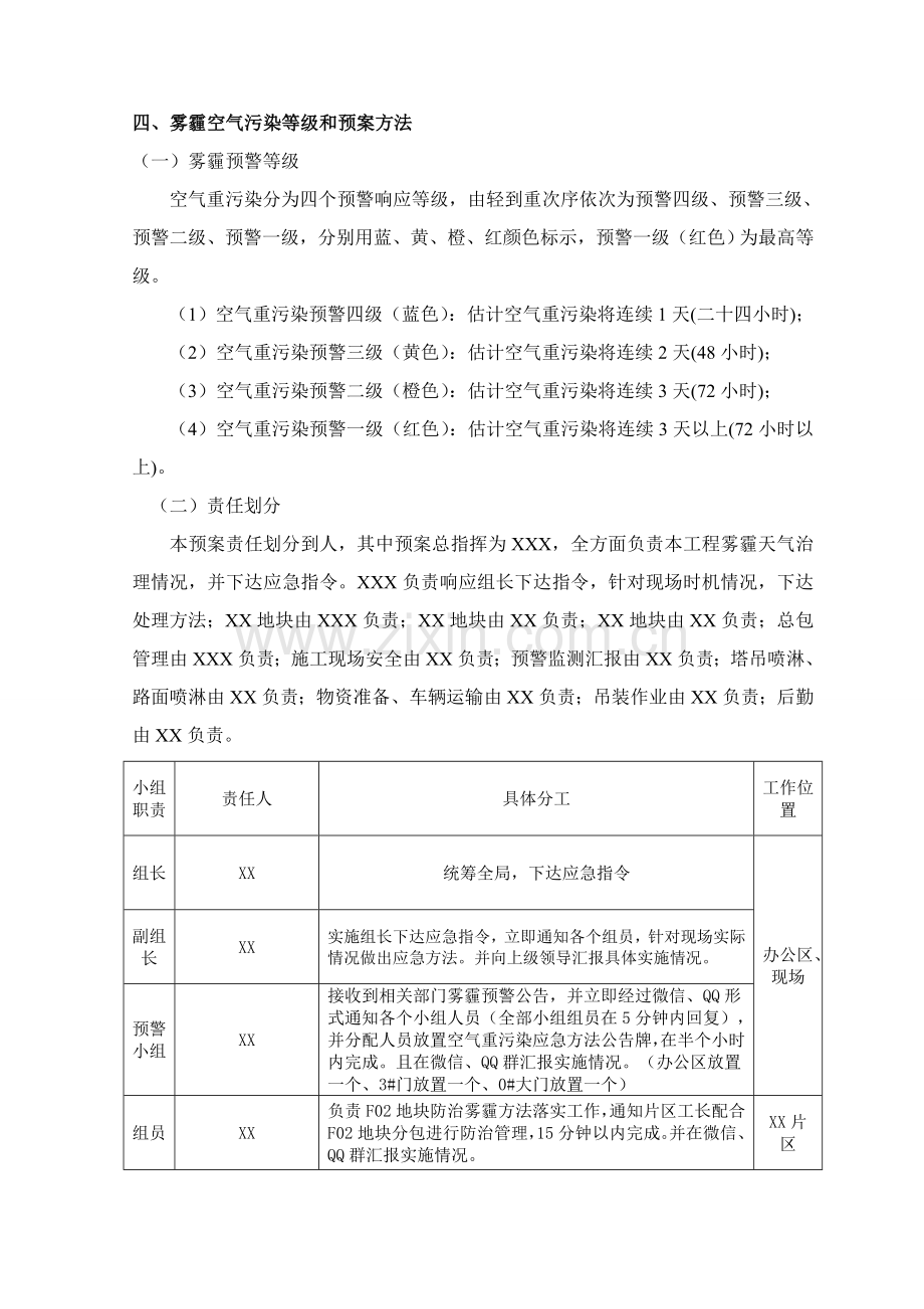 综合标准施工雾霾天气应急专题预案.doc_第3页