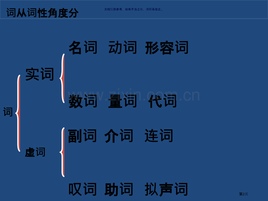 现代汉语词性和句子成分市公开课一等奖百校联赛获奖课件.pptx_第2页