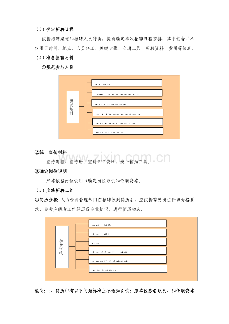 招聘手册与行为规范模板.doc_第3页