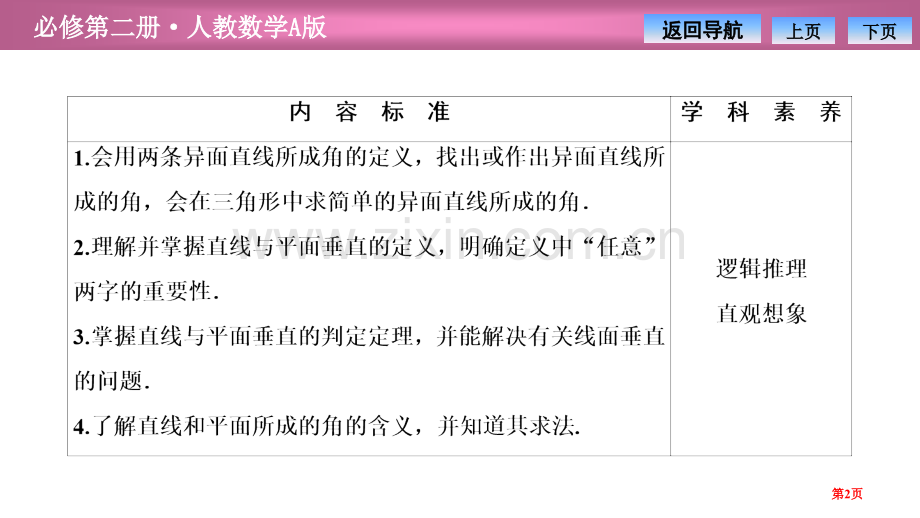 第八章8.68.6.2-直线与平面垂直1省公开课一等奖新名师比赛一等奖课件.pptx_第2页