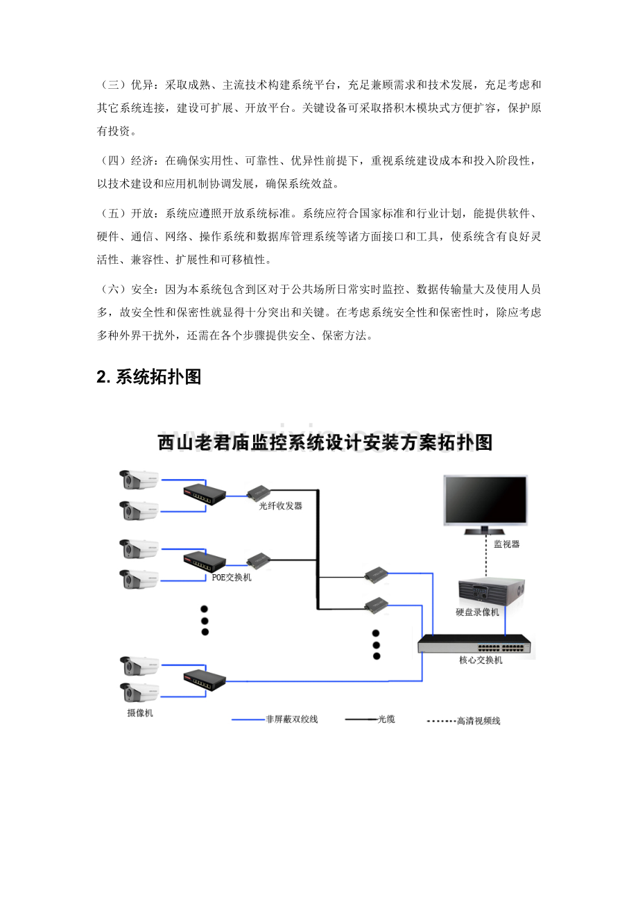 监控系统标准设计安装专业方案.docx_第3页