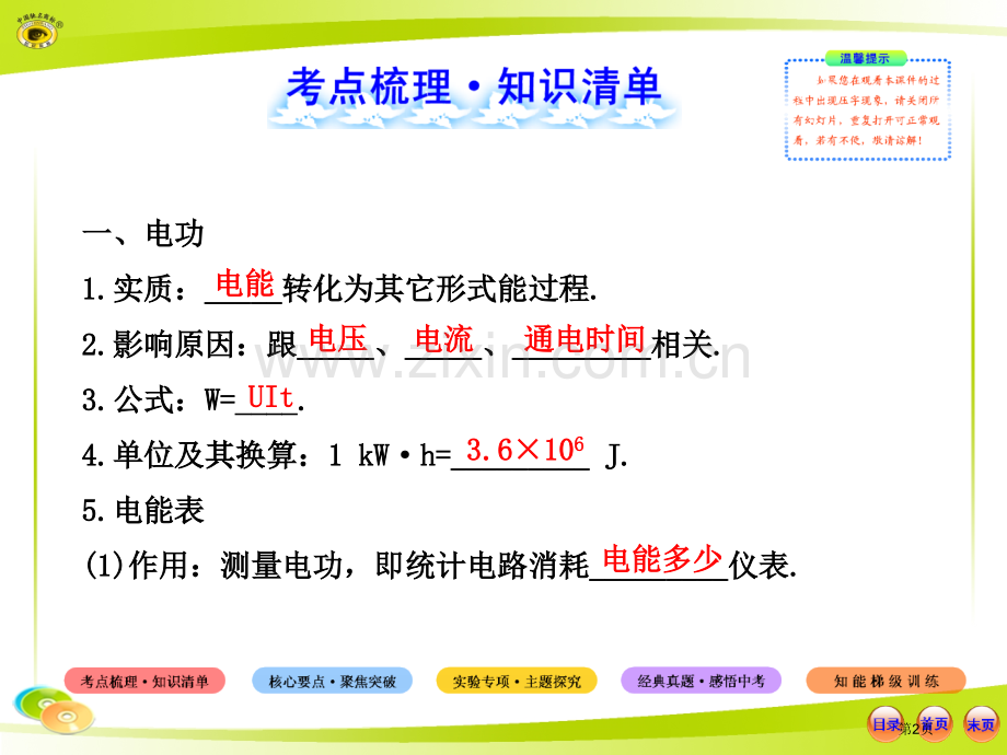 物理复习省公共课一等奖全国赛课获奖课件.pptx_第2页