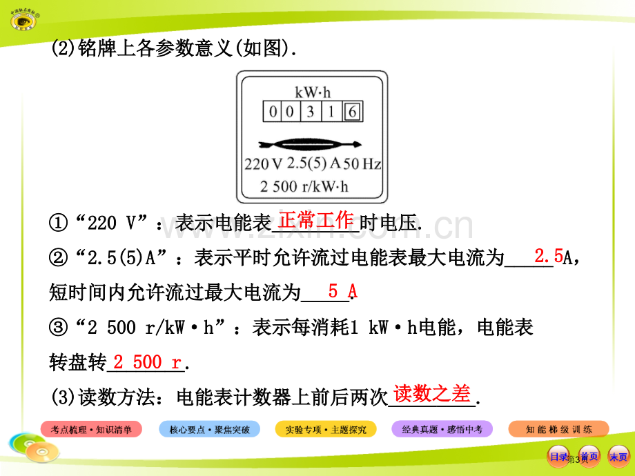 物理复习省公共课一等奖全国赛课获奖课件.pptx_第3页