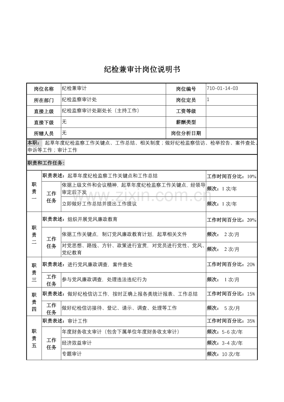 监察审计处纪检兼审计岗位说明书样本.doc_第1页