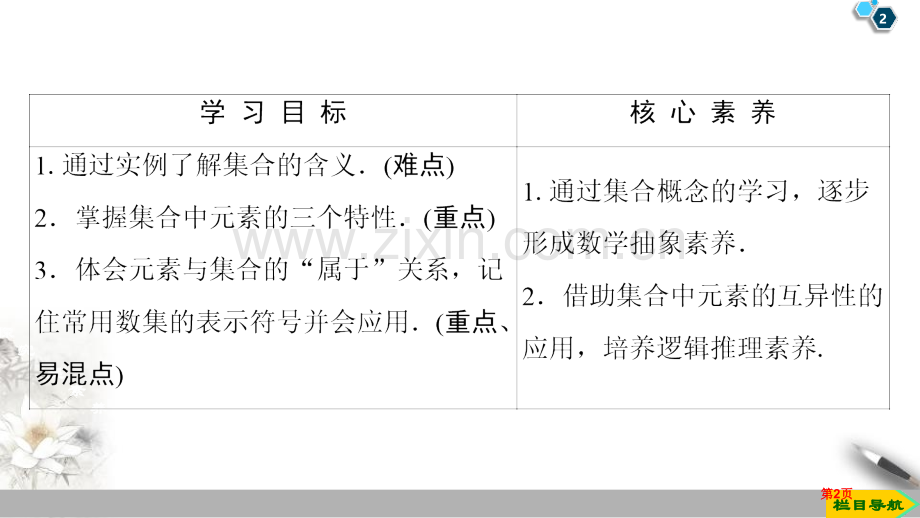 集合的概念集合与常用逻辑用语ppt集合的含义省公开课一等奖新名师比赛一等奖课件.pptx_第2页