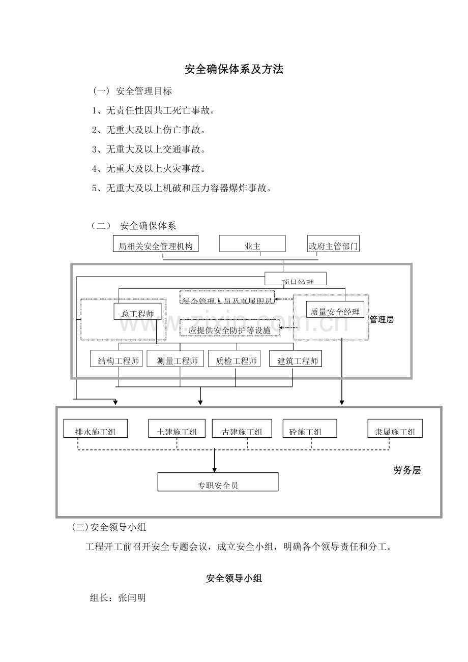 穿心河南段的南水关中市口整治综合重点工程安全文明综合标准施工专业方案.doc_第1页