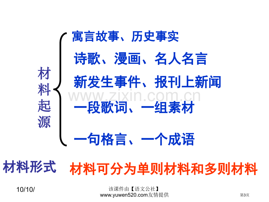 新材料作文写作指导教学市公开课一等奖百校联赛特等奖课件.pptx_第3页