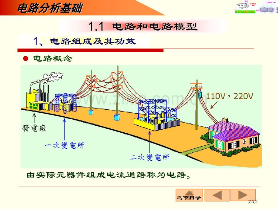 电路基础教学省公共课一等奖全国赛课获奖课件.pptx_第3页