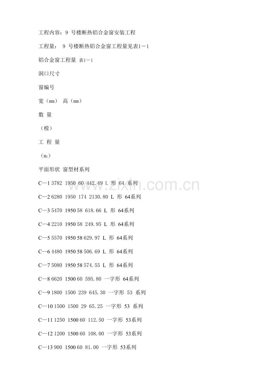 断热铝合金窗安装综合项目工程综合项目施工专项方案.doc_第3页