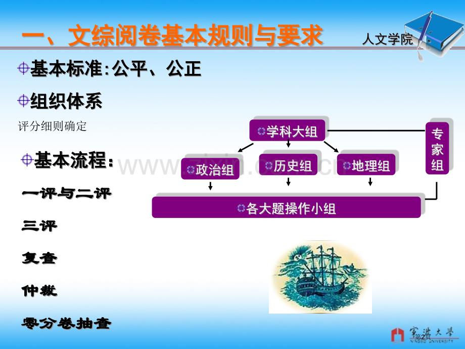 文综历史评卷分析市公开课一等奖百校联赛特等奖课件.pptx_第2页